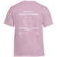 Просто поцелуй меня Prem. Shirt